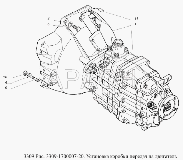 Установка коробки передач на двигатель ГАЗ-3309 (Евро 2)